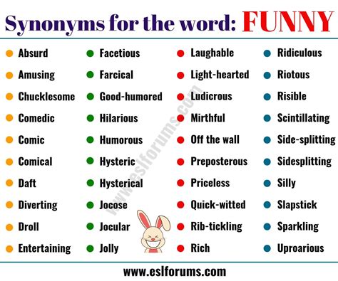 funniest synonyms